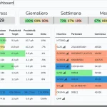 ElephanTech_Portfolio_ARMS-Gestionale-produzione-CNC (4)