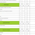 ElephanTech_Portfolio_Cantiere Perfetto (4)