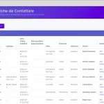 ElephanTech_Portfolio_FLA-CRM (6)